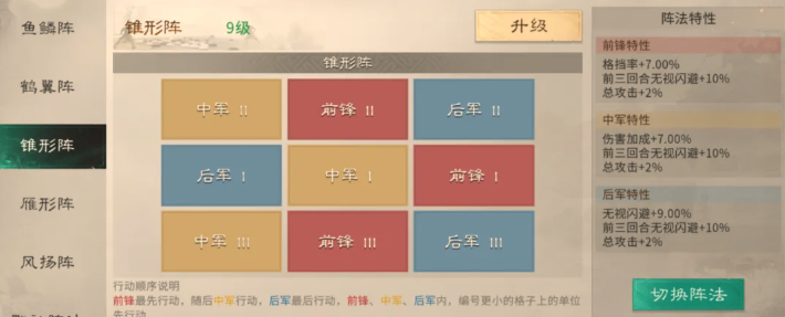 三国天下归心左慈怎么配队 三国天下归心左慈阵容搭配攻略