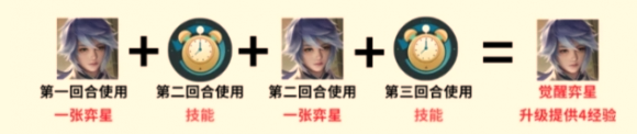 王者万象棋孙小膑三分倒转阵容怎搭配与玩法技巧