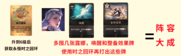 王者万象棋孙小膑三分倒转阵容怎搭配与玩法技巧