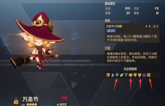 伊瑟艾莉尔智壳带什么好 实用选择推荐全指南