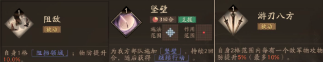 三国望神州魏延怎么玩 三国望神州魏延阵容搭配攻略