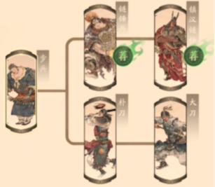 三国望神州魏延怎么玩 三国望神州魏延阵容搭配攻略
