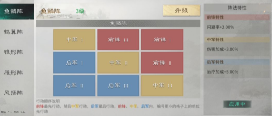 三国天下归心魏延血战队阵容搭配 三国天下归心魏延阵容推荐