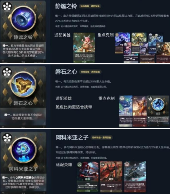 王者万象棋特殊装备怎么用 王者万象棋特殊装备佩戴攻略