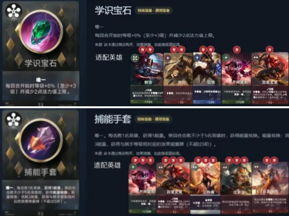 王者万象棋特殊装备怎么用 王者万象棋特殊装备佩戴攻略