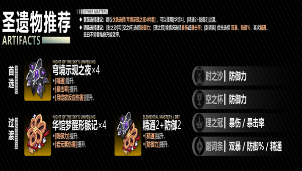 原神兹白圣遗物推荐7.1 原神兹白武器推荐7.1