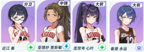 篮球少女飞跃巅峰球员排行榜 篮球少女飞跃巅峰球员哪个强