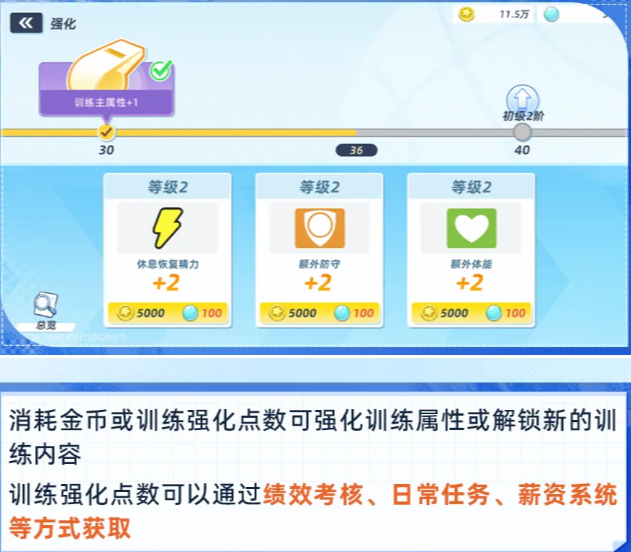 篮球少女飞跃巅峰角色养成 新手实用角色培养玩法攻略