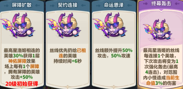 永远的蔚蓝星球洛姬词条优先级选择 永远的蔚蓝星球洛姬词条怎么搭配