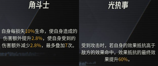伊瑟旭光妮璐怎么玩法 伊瑟旭光妮璐养成玩法攻略
